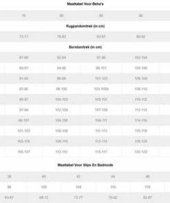 PrimaDonna Twist Coco Voorgevormde Beugelbeha - Vichy Blue - Maat 75D 9 PrimaDonna Twist Coco Voorgevormde Beugelbeha - Vichy Blue - Maat 75D -lingerie-dames-badmode Winkel 550x298 19