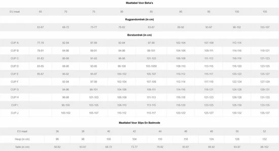 PrimaDonna Twist Coco Voorgevormde Beugelbeha - Vichy Blue - Maat 75D 6 PrimaDonna Twist Coco Voorgevormde Beugelbeha - Vichy Blue - Maat 75D - Afbeelding 4