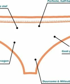 Untouched Parrot - Hipster - Stijlvolle Slip Met Trendy Papegaai Print - Maat: M - Comfy En Duurzaam - Ondergoed Dames 14 Untouched Parrot - Hipster - Stijlvolle Slip Met Trendy Papegaai Print - Maat: M - Comfy En Duurzaam - Ondergoed Dames -lingerie-dames-badmode Winkel 550x339 1