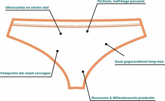 Untouched Parrot - Hipster - Stijlvolle Slip Met Trendy Papegaai Print - Maat: M - Comfy En Duurzaam - Ondergoed Dames 8 Untouched Parrot - Hipster - Stijlvolle Slip Met Trendy Papegaai Print - Maat: M - Comfy En Duurzaam - Ondergoed Dames - Afbeelding 6