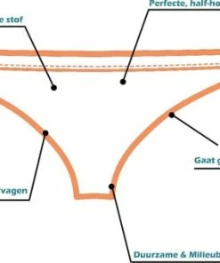 Untouched Kiwi - String - Stijlvolle Slip Met Trendy Kiwi Foto Print - Maat: XL - Comfy En Duurzaam - Ondergoed Dames -lingerie-dames-badmode Winkel 550x339